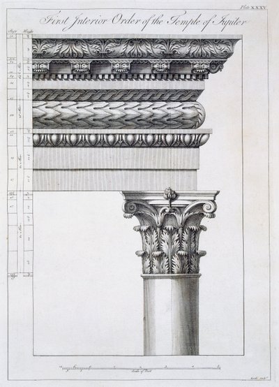 Order of the portico to the Vestibulum in the Peristylium, from 